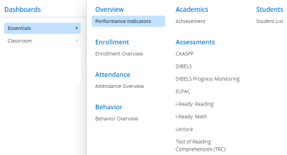 Image of Whole Child 2.0 Dashboard Menu